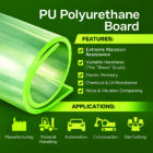 PU Foam Sheet