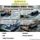 Viton Rubber Sheet Roll