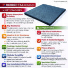 Rubber Tile (Colour)