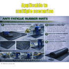 Anti Fatigue Rubber Mat