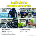 CR Neoprene Rubber Sheet Roll (SMOOTH)