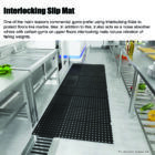 Interlocking Slip Mat