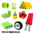 Rubber Roller