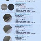 Electrical Corrugated Switchboard (NC20KV)