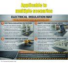 Electrical Corrugated Switchboard (NC20KV)