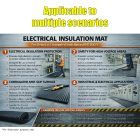 Electrical Plate Switchboards (NC10KV)