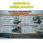 Corrugated Switchboard (NC5KV)