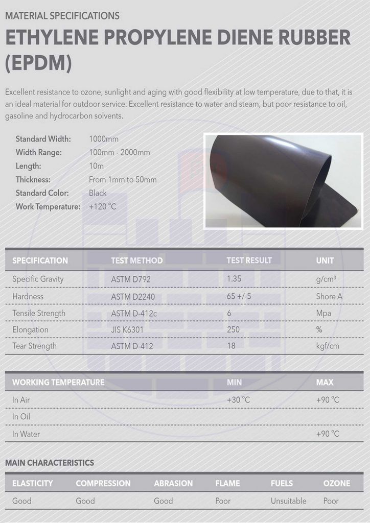 EPDM Rubber Sheet Suppliers Products EEPO Industrial Sdn Bhd
