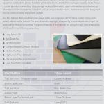 Green Anti-Static (ESD) Rubber Mat