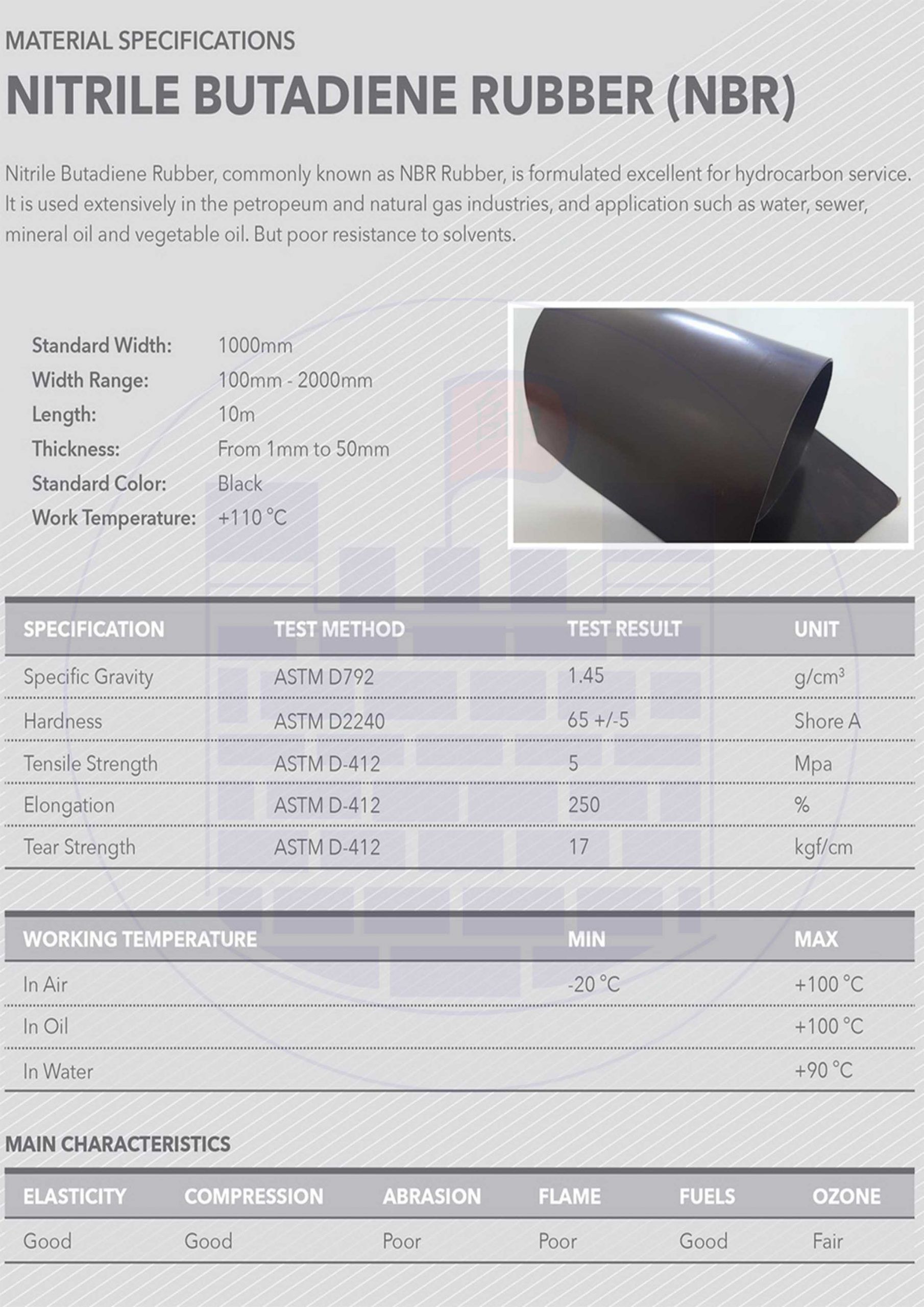 NBR Rubber Sheet Roll Rubber Product Supplier EEPO Industrial
