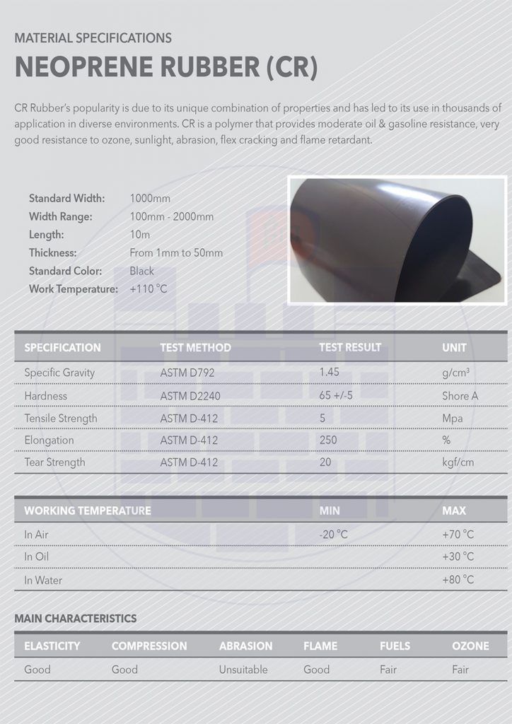 Neoprene Rubber Sheet Roll Products EEPO Industrial Sdn Bhd