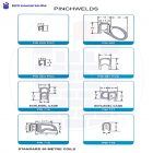 Pinchweld Rubber Strip
