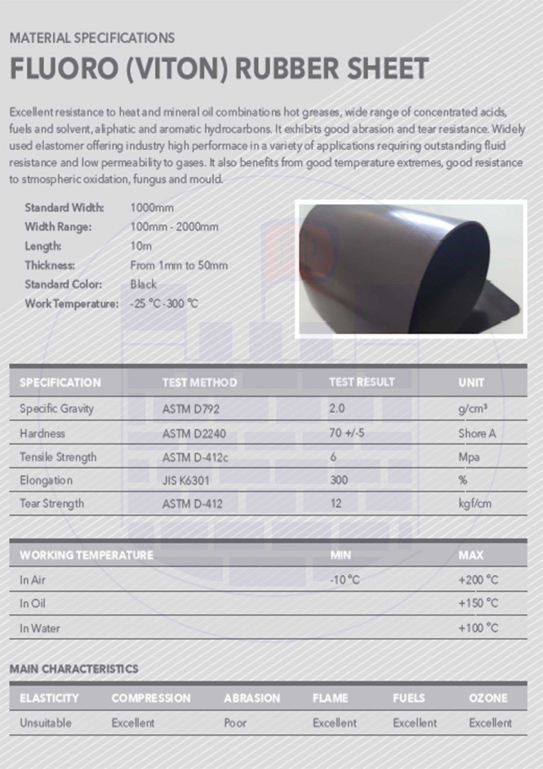 Viton Rubber Sheet Roll Products EEPO Industrial Sdn Bhd