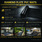 Diamond Plated PVC Mat